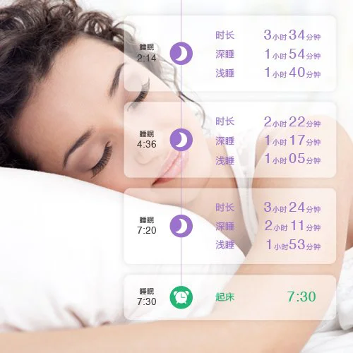 如何制定智能篮球训练计划_2
