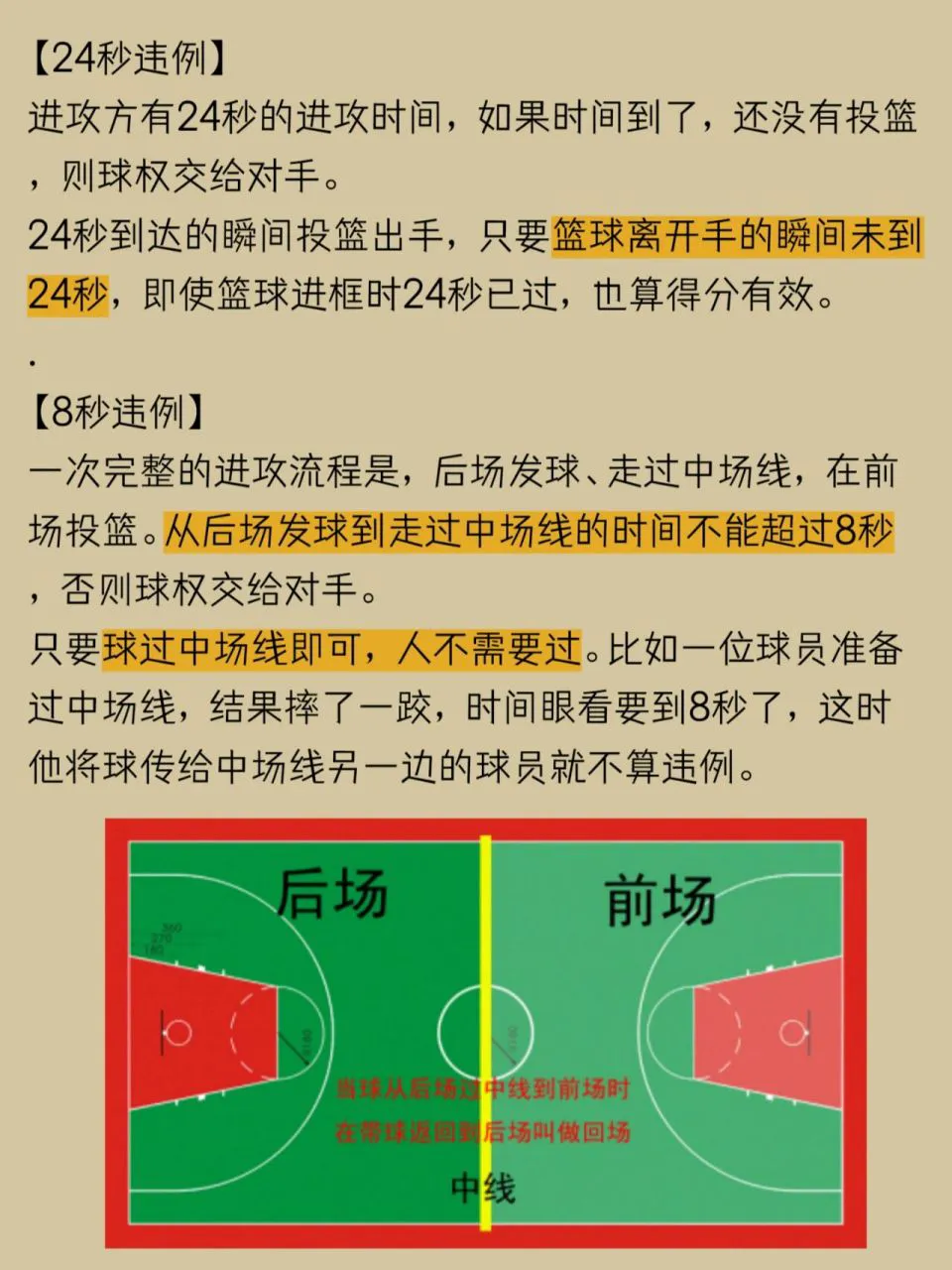 如何制定智能篮球训练计划_1